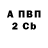 A-PVP крисы CK Inna Kravetskaya